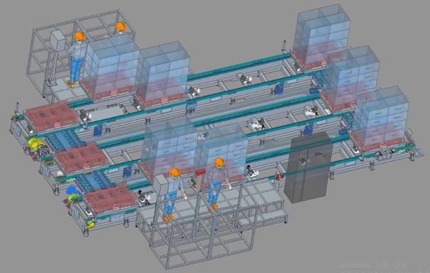 CONVEYOR LINE - ACAC
                       R